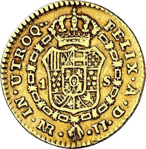 Reverso 1 escudo 1793 NR JJ - valor de la moneda de oro - Colombia, Carlos IV