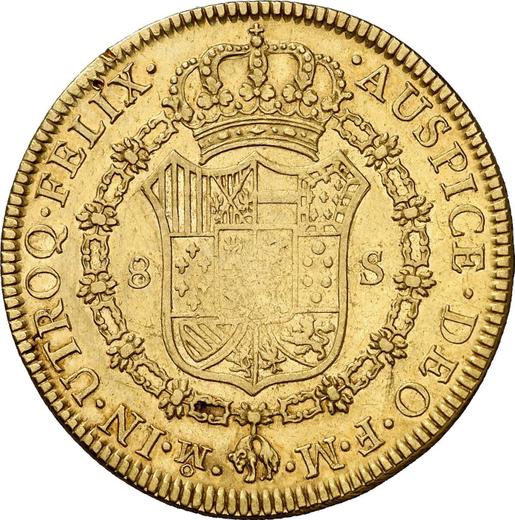Реверс монеты - 8 эскудо 1785 года Mo FM - цена золотой монеты - Мексика, Карл III
