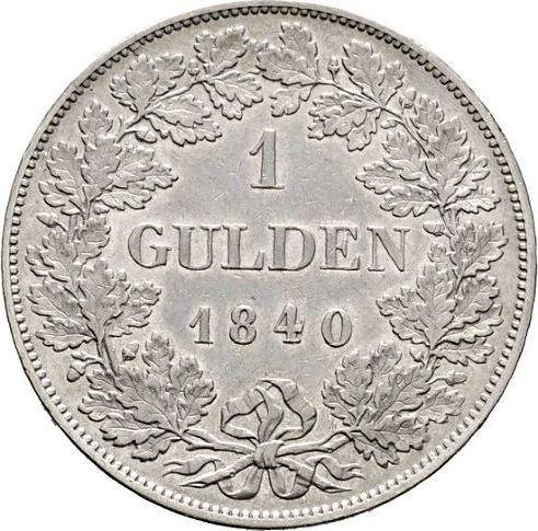 Реверс монеты - 1 гульден 1840 года - цена серебряной монеты - Саксен-Мейнинген, Бернгард II