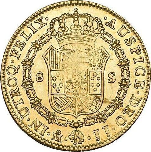 Reverso 8 escudos 1821 Mo JJ "Tipo 1814-1821" - valor de la moneda de oro - México, Fernando VII