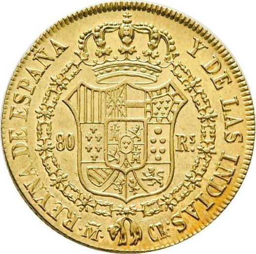 Reverse 80 Reales 1835 M CR - Spain, Isabella II