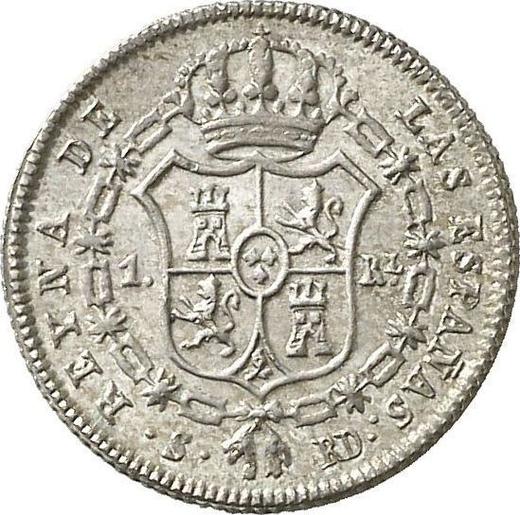 Реверс монеты - 1 реал 1840 года S RD - цена серебряной монеты - Испания, Изабелла II