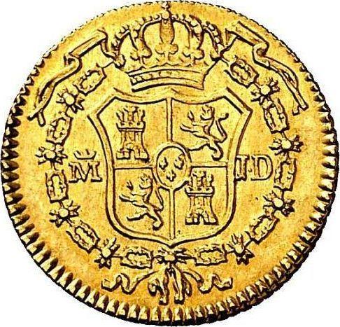 Reverse 1/2 Escudo 1784 M JD - Gold Coin Value - Spain, Charles III