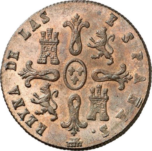 Reverso 8 maravedíes 1847 "Valor nominal sobre el reverso" - valor de la moneda  - España, Isabel II