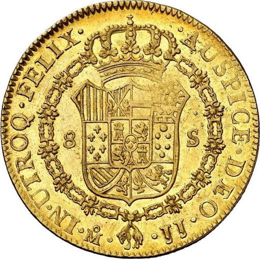 Rewers monety - 8 escudo 1814 Mo JJ - cena złotej monety - Meksyk, Ferdynand VII