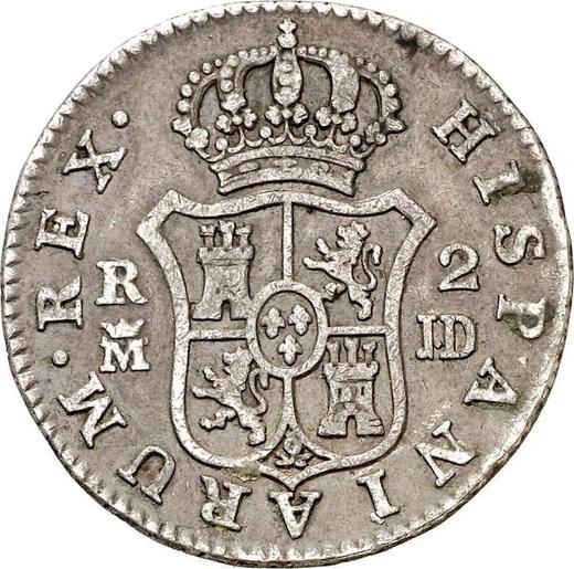 Реверс монеты - 2 реала 1783 года M JD - цена серебряной монеты - Испания, Карл III