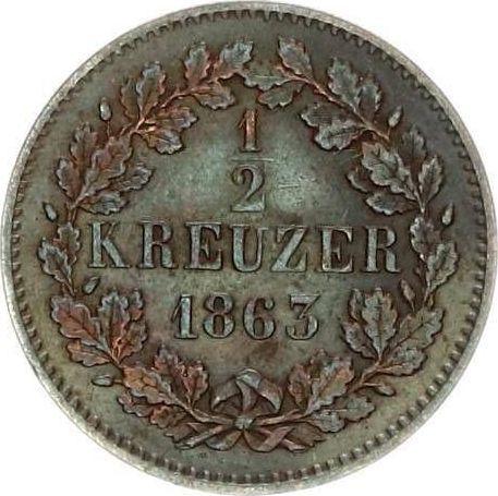 Реверс монеты - 1/2 крейцера 1863 года - цена  монеты - Баден, Фридрих I