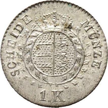 Reverse Kreuzer 1838 W - Silver Coin Value - Württemberg, William I