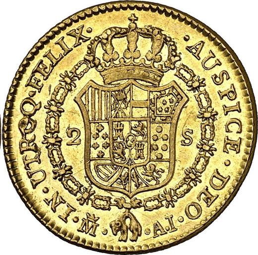 Reverse 2 Escudos 1808 M AI - Gold Coin Value - Spain, Charles IV