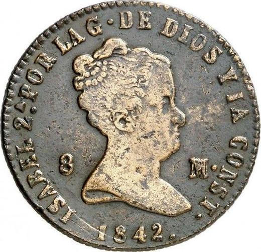 Obverse 8 Maravedís 1842 "Denomination on obverse" Inscription "RYENA" -  Coin Value - Spain, Isabella II