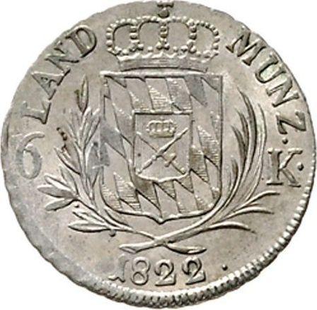 Реверс монеты - 6 крейцеров 1822 года - цена серебряной монеты - Бавария, Максимилиан I