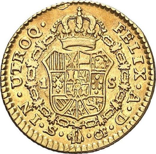 Реверс монеты - 1 эскудо 1781 года S CF - цена золотой монеты - Испания, Карл III