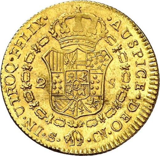 Реверс монеты - 2 эскудо 1809 года S CN "Тип 1809-1811" - цена золотой монеты - Испания, Фердинанд VII
