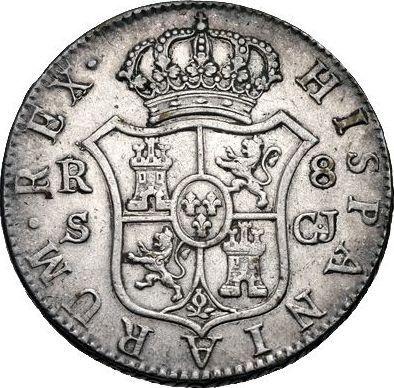 Реверс монеты - 8 реалов 1815 года S CJ - цена серебряной монеты - Испания, Фердинанд VII