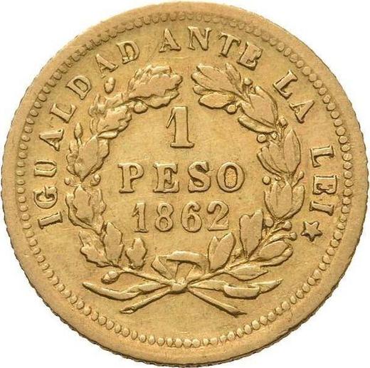 Реверс монеты - 1 песо 1862 года So - цена золотой монеты - Чили, Республика