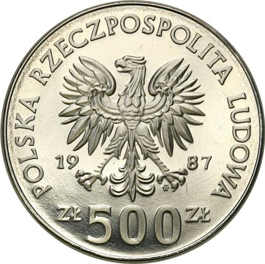 Obverse Pattern 500 Zlotych 1987 MW TT "European Football Championship 1988" Nickel -  Coin Value - Poland, Peoples Republic