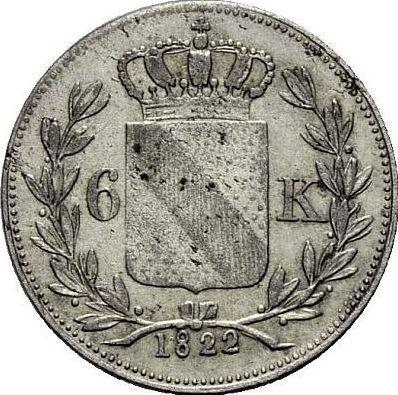 Реверс монеты - 6 крейцеров 1822 года - цена серебряной монеты - Баден, Людвиг I