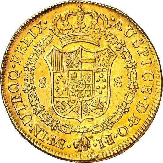 Reverse 8 Escudos 1789 IJ - Gold Coin Value - Peru, Charles IV