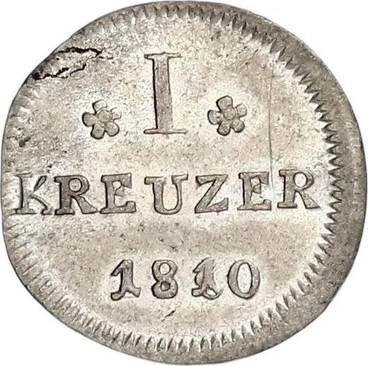 Rewers monety - 1 krajcar 1810 G.H. L.M. - cena srebrnej monety - Hesja-Darmstadt, Ludwik I