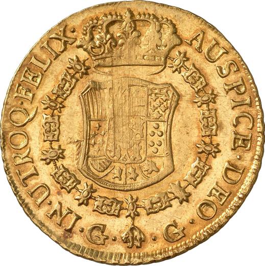 Реверс монеты - 8 эскудо 1765 года G - цена золотой монеты - Гватемала, Карл III