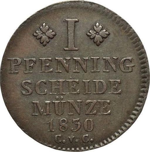 Реверс монеты - 1 пфенниг 1830 года CvC - цена  монеты - Брауншвейг-Вольфенбюттель, Карл II
