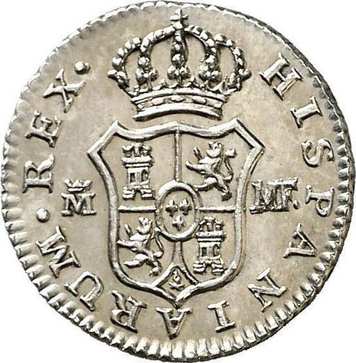 Реверс монеты - 1/2 реала 1793 года M MF - цена серебряной монеты - Испания, Карл IV
