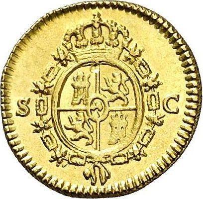 Reverse 1/2 Escudo 1788 S C - Spain, Charles III