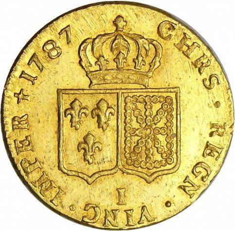 Reverse Double Louis d'Or 1787 I Limoges - France, Louis XVI