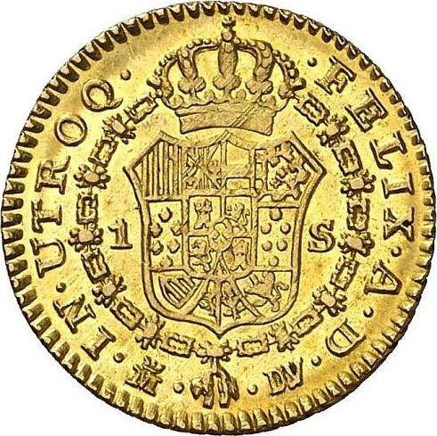 Реверс монеты - 1 эскудо 1785 года M DV - цена золотой монеты - Испания, Карл III