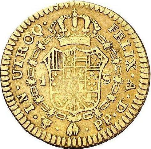 Reverse 1 Escudo 1802 PTS PP - Gold Coin Value - Bolivia, Charles IV