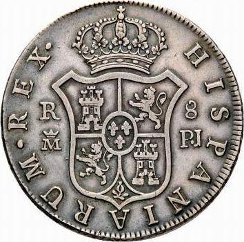 Реверс монеты - 8 реалов 1773 года M PJ - цена серебряной монеты - Испания, Карл III