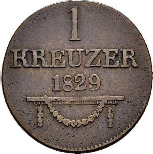 Revers Kreuzer 1829 "Typ 1828-1831" - Münze Wert - Sachsen-Meiningen, Bernhard II