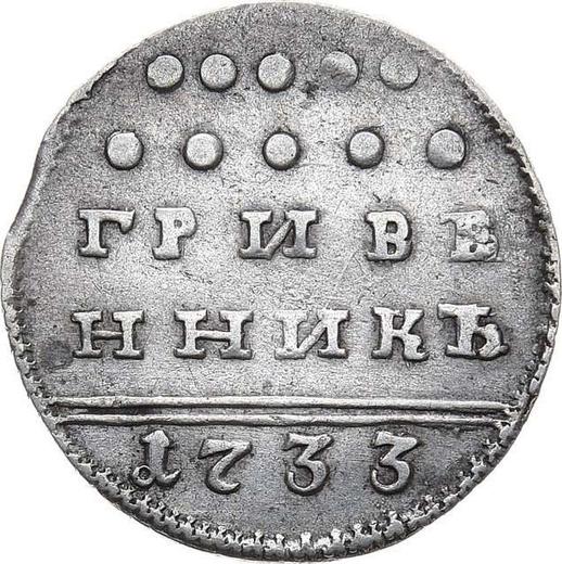 Реверс монеты - Гривенник 1733 года - цена серебряной монеты - Россия, Анна Иоанновна
