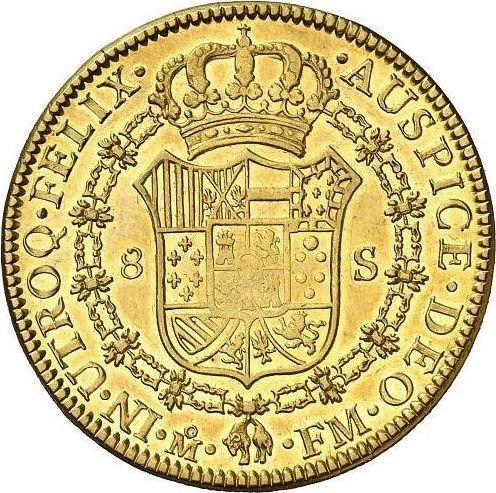 Reverso 8 escudos 1796 Mo FM - valor de la moneda de oro - México, Carlos IV
