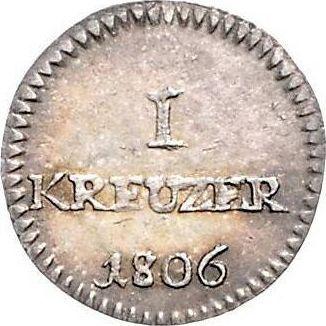 Reverse Kreuzer 1806 H.D. L.M. "Type 1806-1807" - Silver Coin Value - Hesse-Darmstadt, Louis I
