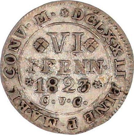 Реверс монеты - 6 пфеннигов 1823 года CvC - цена серебряной монеты - Брауншвейг-Вольфенбюттель, Карл II