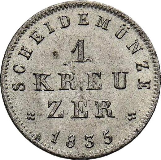 Реверс монеты - 1 крейцер 1835 года - цена серебряной монеты - Гессен-Дармштадт, Людвиг II