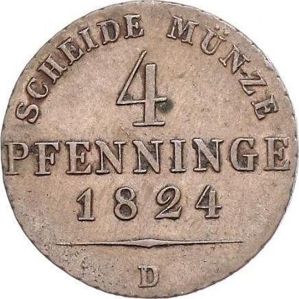 Реверс монеты - 4 пфеннига 1824 года D - цена  монеты - Пруссия, Фридрих Вильгельм III