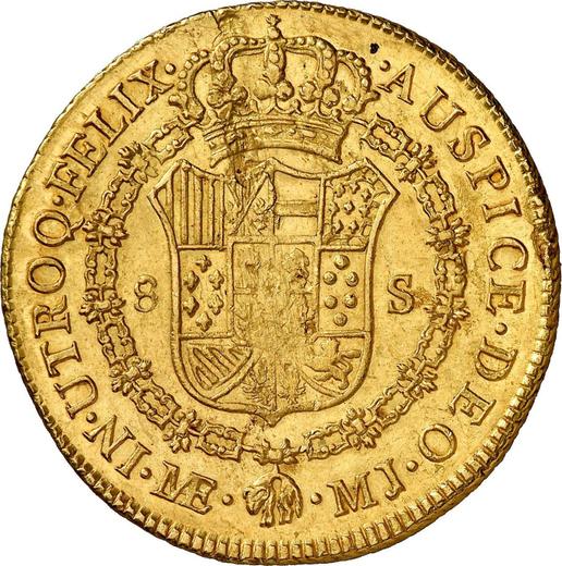 Reverse 8 Escudos 1777 MJ - Peru, Charles III