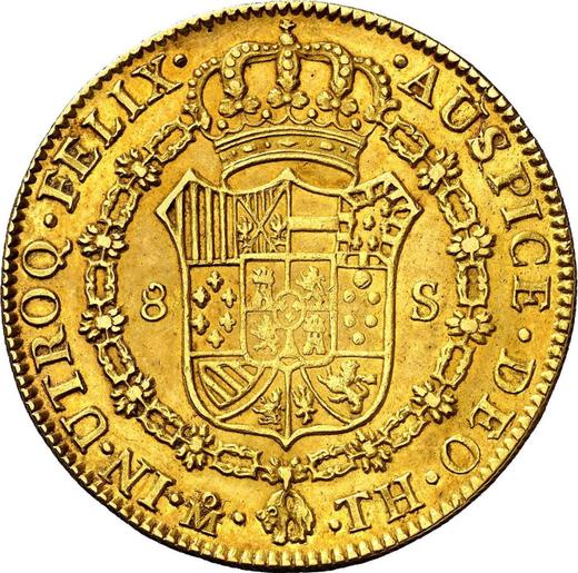 Reverso 8 escudos 1808 Mo TH - valor de la moneda de oro - México, Carlos IV