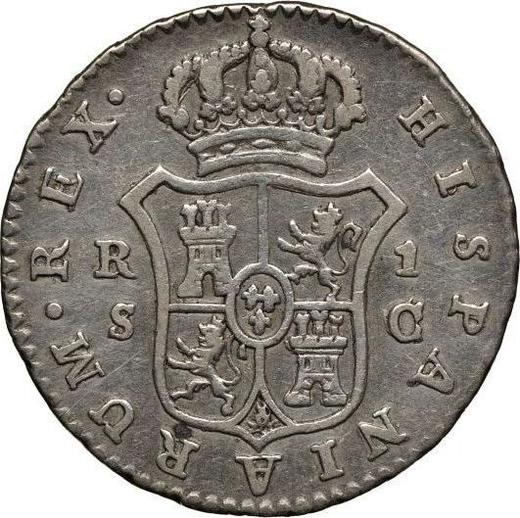 Реверс монеты - 1 реал 1788 года S C - цена серебряной монеты - Испания, Карл III