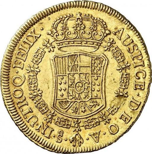 Reverse 8 Escudos 1767 So A "А" inverted - Gold Coin Value - Chile, Charles III