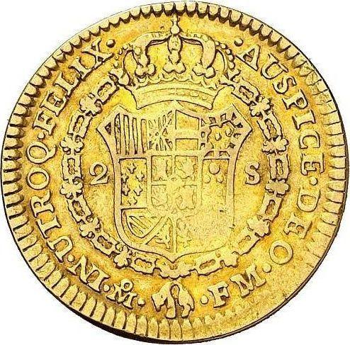 Реверс монеты - 2 эскудо 1794 года Mo FM - цена золотой монеты - Мексика, Карл IV