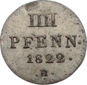 Реверс монеты - 4 пфеннига 1822 года B - цена серебряной монеты - Ганновер, Георг IV