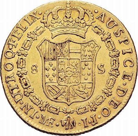 Reverse 8 Escudos 1800 IJ - Gold Coin Value - Peru, Charles IV