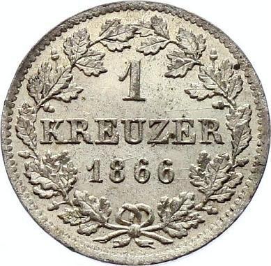 Реверс монеты - 1 крейцер 1866 года - цена серебряной монеты - Бавария, Людвиг II