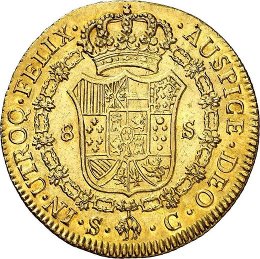 Реверс монеты - 8 эскудо 1786 года S C - цена золотой монеты - Испания, Карл III