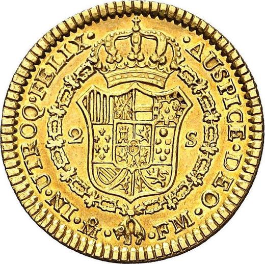 Реверс монеты - 2 эскудо 1799 года Mo FM - цена золотой монеты - Мексика, Карл IV