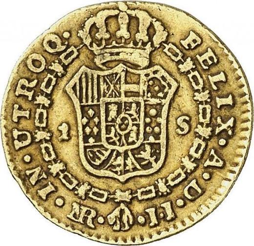Реверс монеты - 1 эскудо 1784 года NR JJ - цена золотой монеты - Колумбия, Карл III