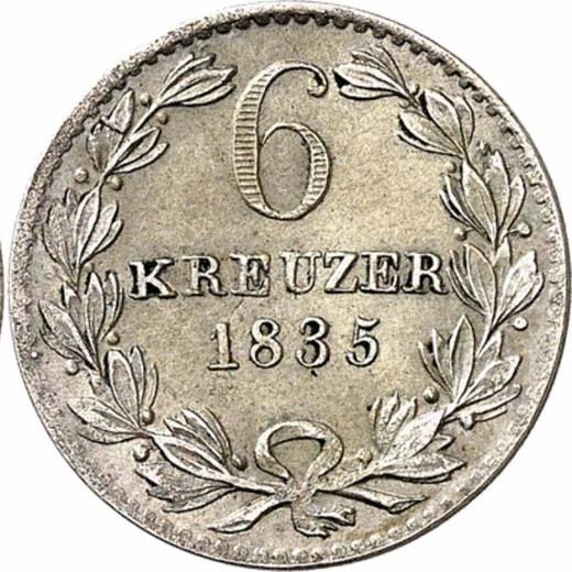 Реверс монеты - 6 крейцеров 1835 года - цена серебряной монеты - Баден, Леопольд